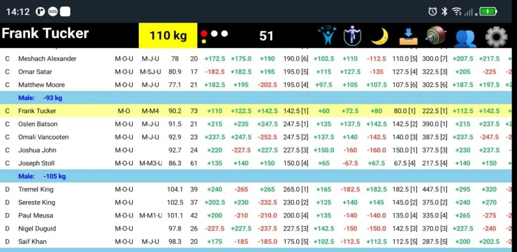 Little Master Scoresheet screenshot
